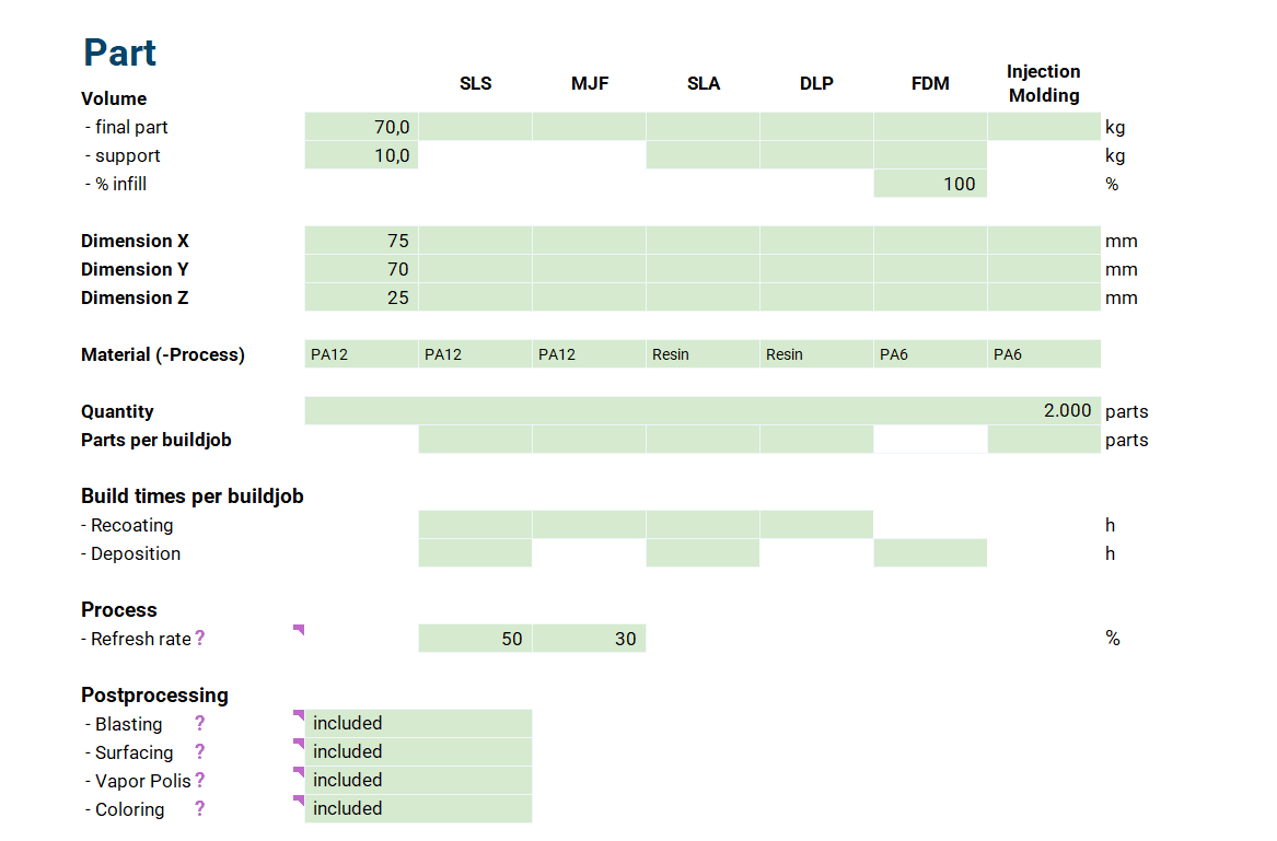 polymer 3d printing sustainability calculator